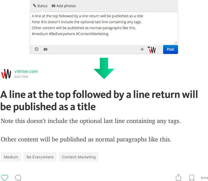 Medium post published via vWriter showing a title, with no links or images