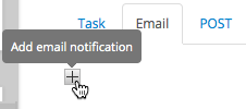 Add an email notification Action