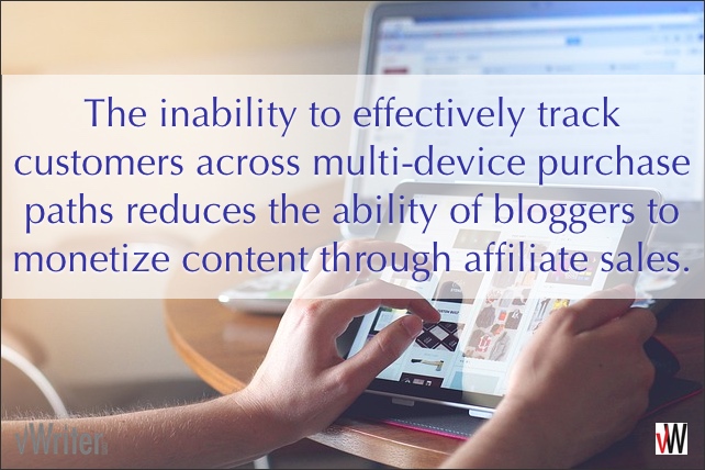 The inability to effectively track customers across multi-device purchase paths reduces the ability of bloggers to monetize content through affiliate sales.