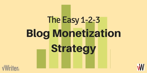 How to Monetize a Blog: Easy 1-2-3 Blog Monetization Strategy