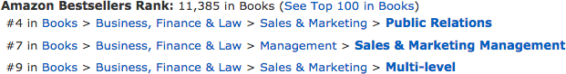 Amazon bestsellers rank
