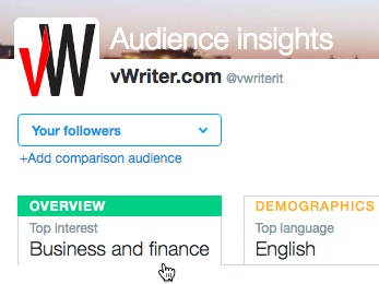 vWriter's Twitter account shows interesting insights and data about followers